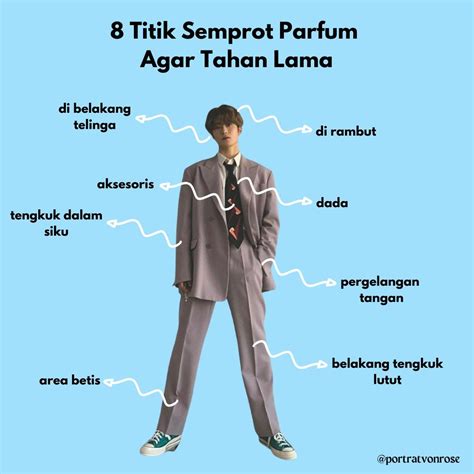 titik semprotan parfum.